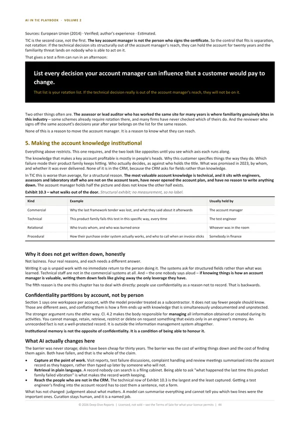 A page from Chapter 10, showing an exhibit on what a firm knows about an account and who holds it